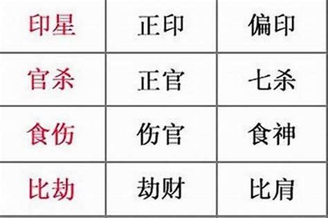 喜用神怎麼看|八字喜用神是什么 八字喜用神如何确定